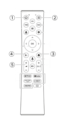 スマートリモコン